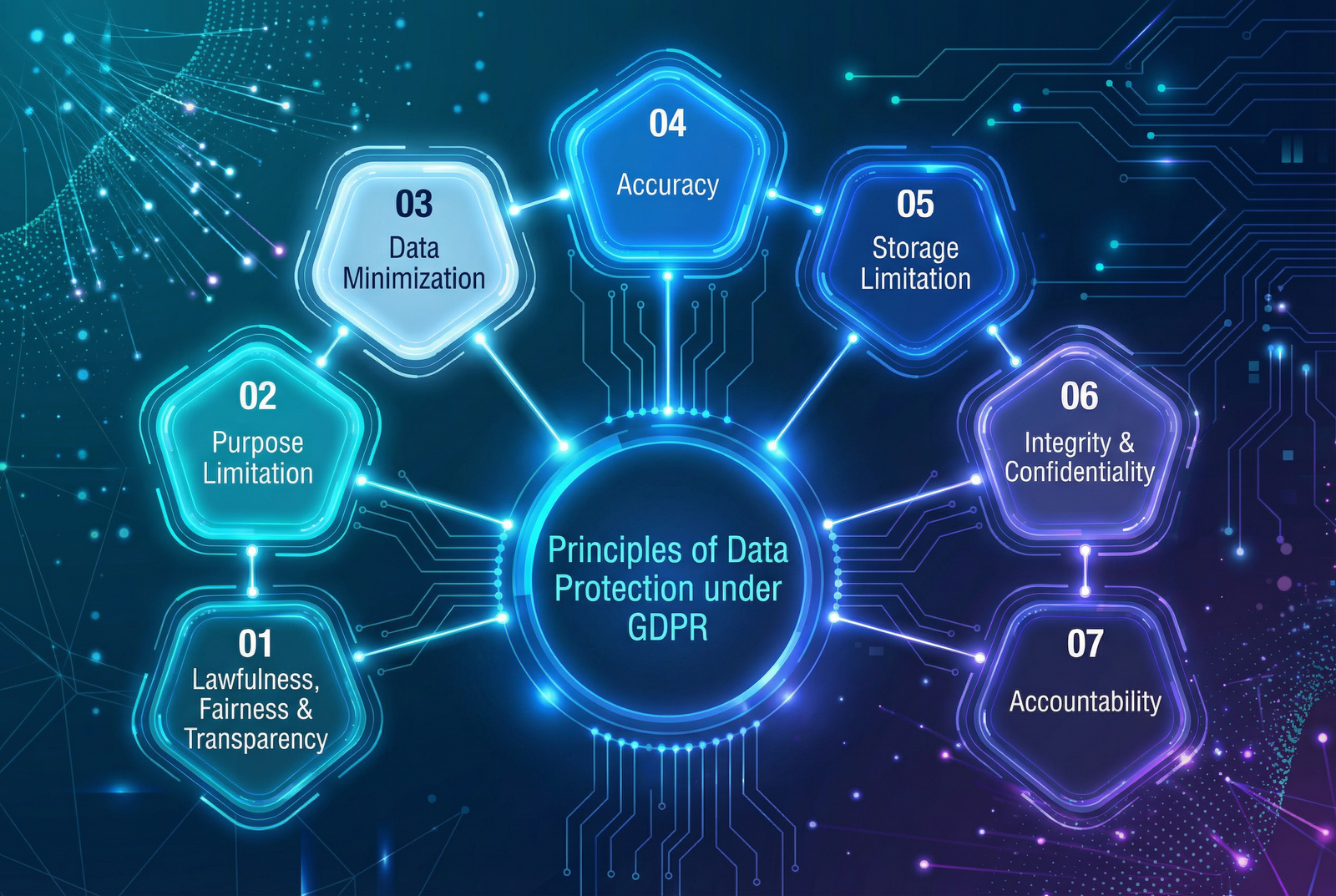 Why Cybersecurity Is No Longer Optional for SMEs